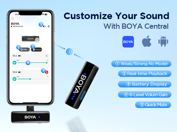 BOYALINK2 WIRELESS LAVALIER MICROPHONE