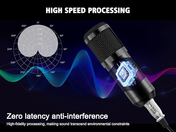 podcast equipment bundle