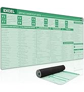 Baziabbo Office Desk Mat, Excel Cheat Sheet Keyboard Mat, Excel Shortcut Desk Pads,Non-Slip Excel...