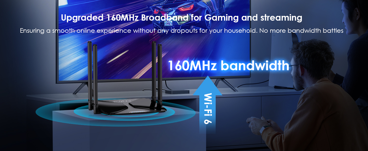 WiFi 6 Router AX3000 Wireless Internet