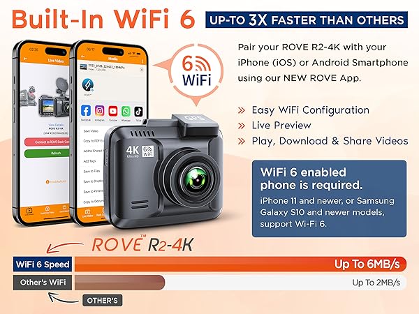 wifi dash cam, built-in wifi gps dash cam