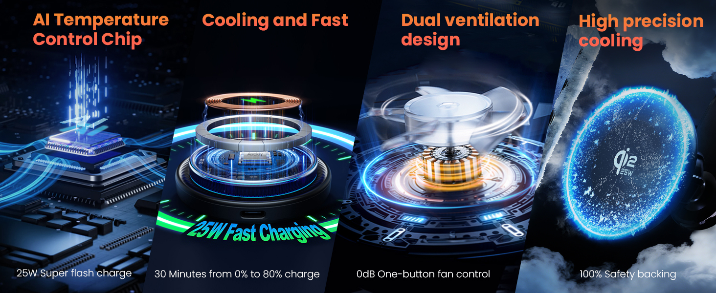 25W qI2 iphone car mount magnet phone holder for car car mount magsafe