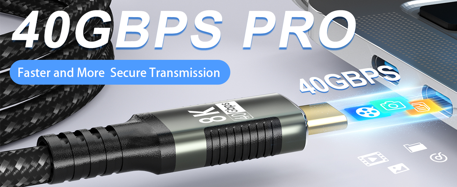 40Gbps Data Transfer