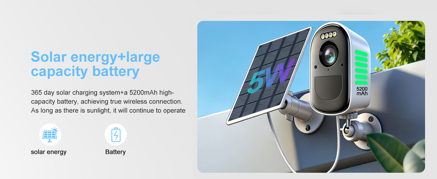 solar energy