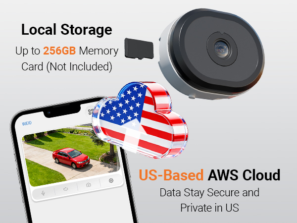 Flexible Storage Options