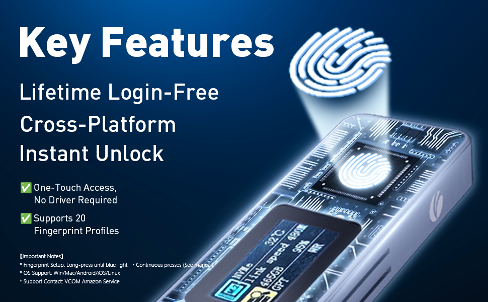 Fingerprint Encryption SSD Enclosure