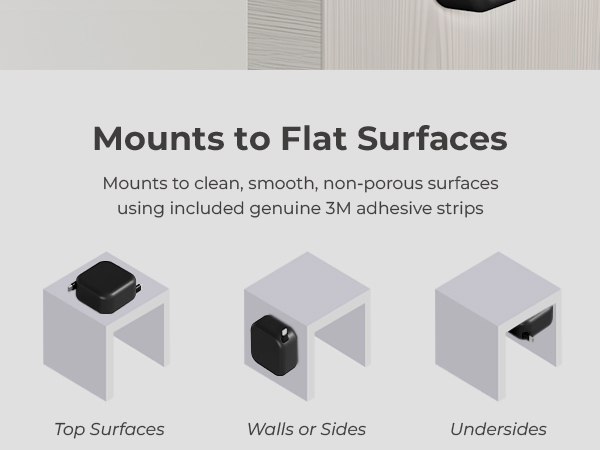 Willox SplitSpool mounting on flat surfaces