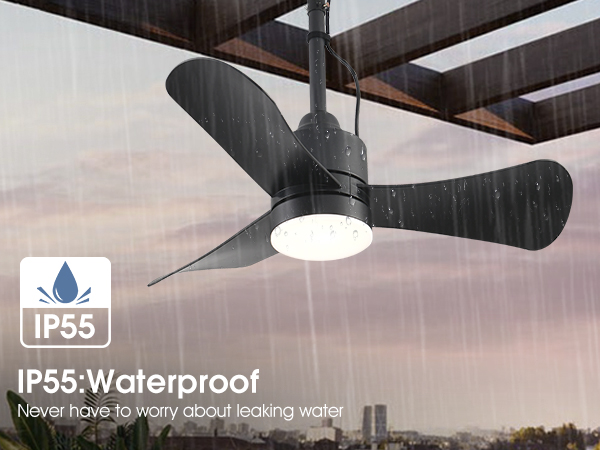 outdoor ceiling fans for patios