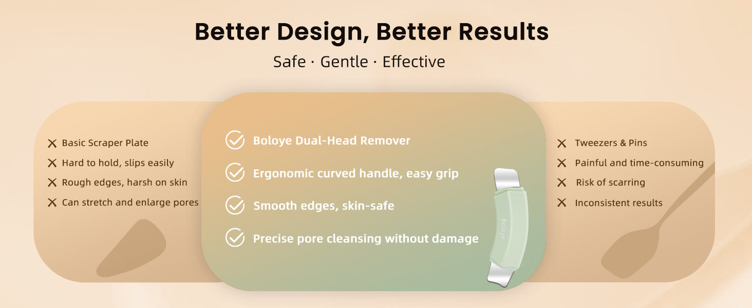 pore scraper