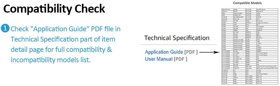 Compatibility with almost models