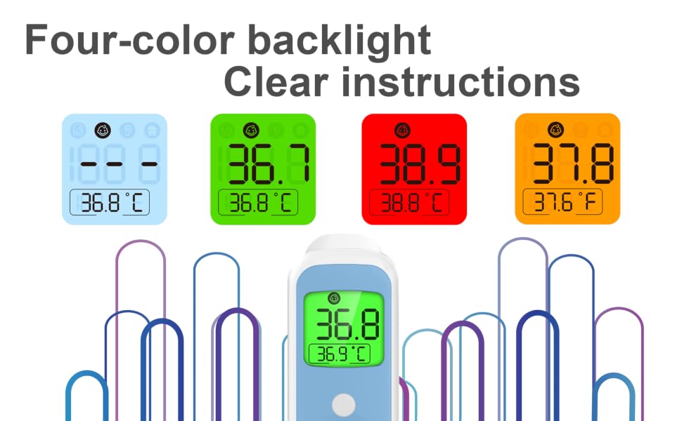 thermometer