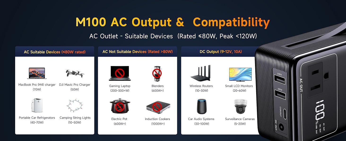 Portable Power Station 99.9Wh Power Bank for Camping Essentials Small Electric Generator