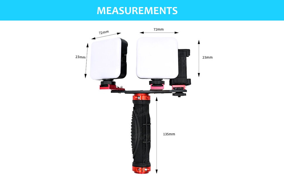 Measurements