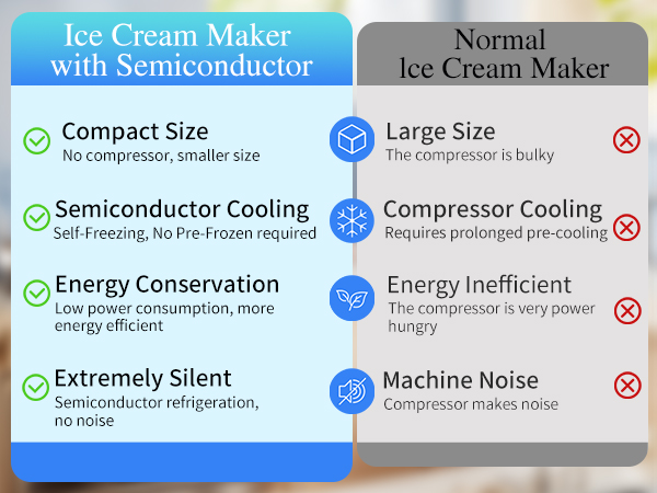 soft serve ice cream maker