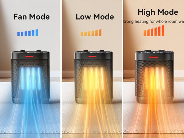 space heater with thermostat