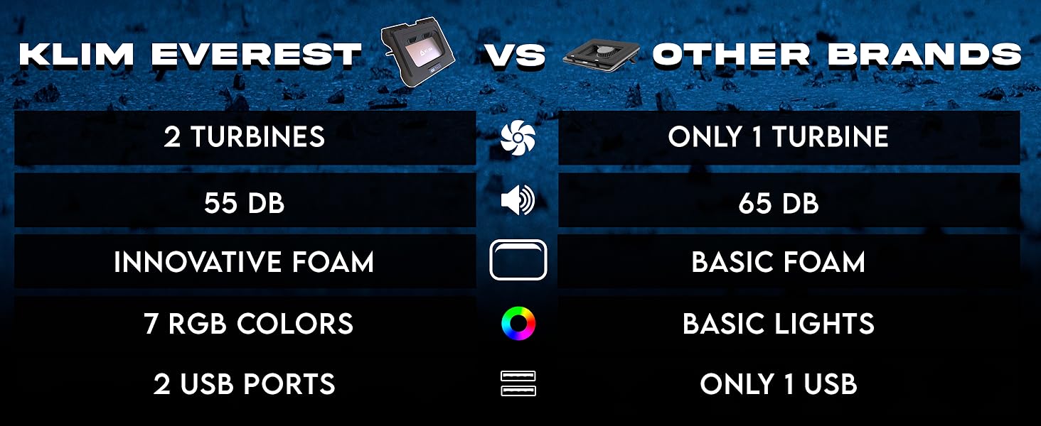 Everest Laptop Cooler