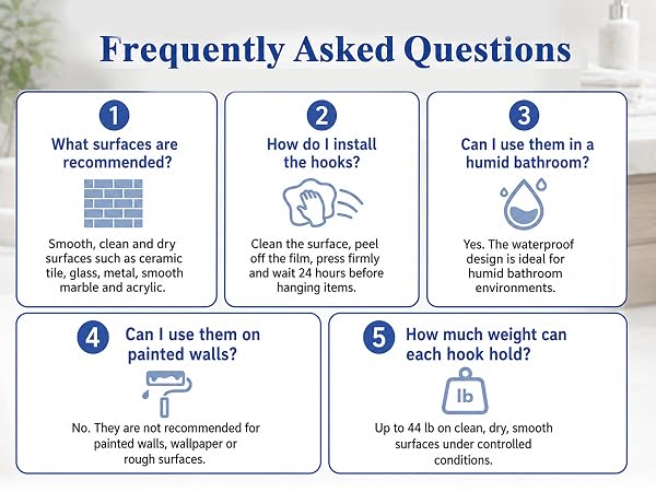 Frequently Asked Questions