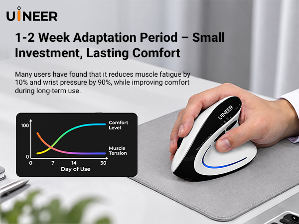 MOUSE