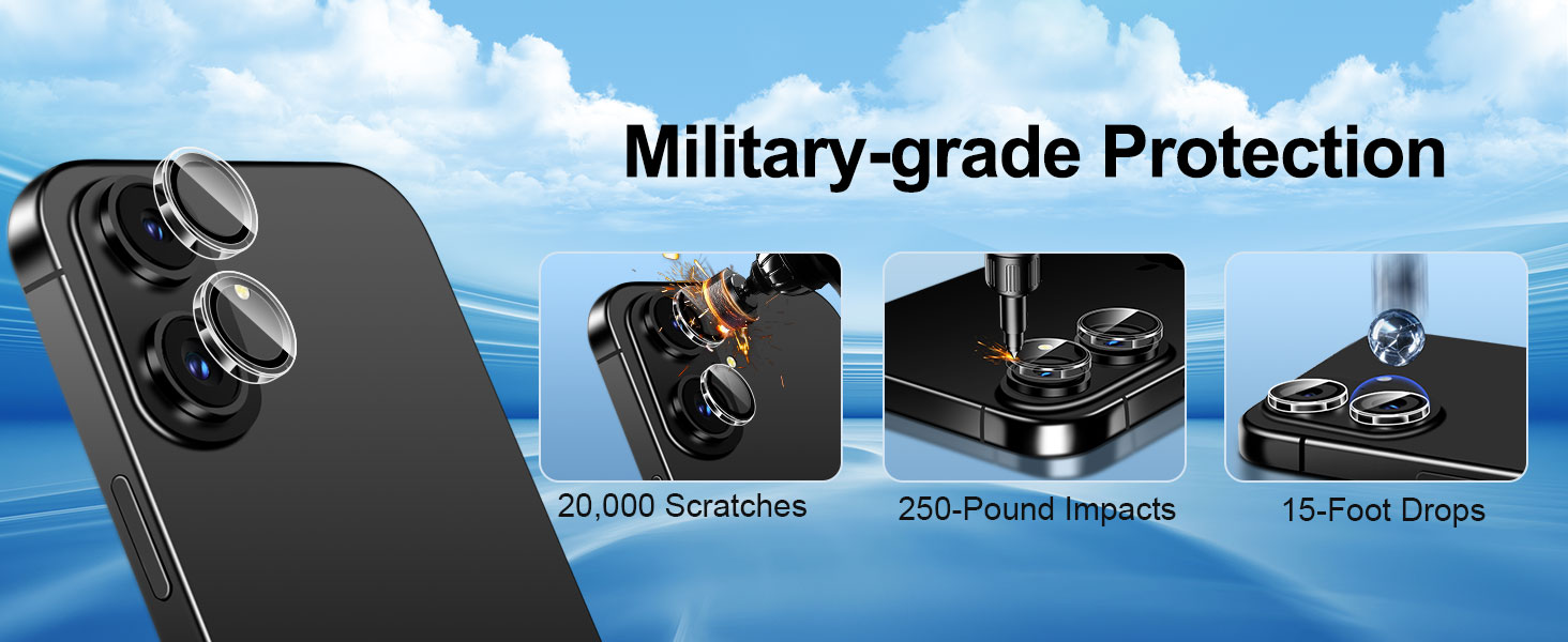 Military-grade Protection