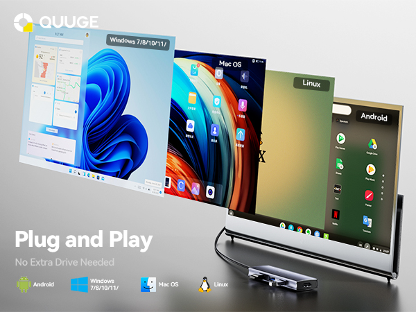 USB C Multiport Adapter for Laptop