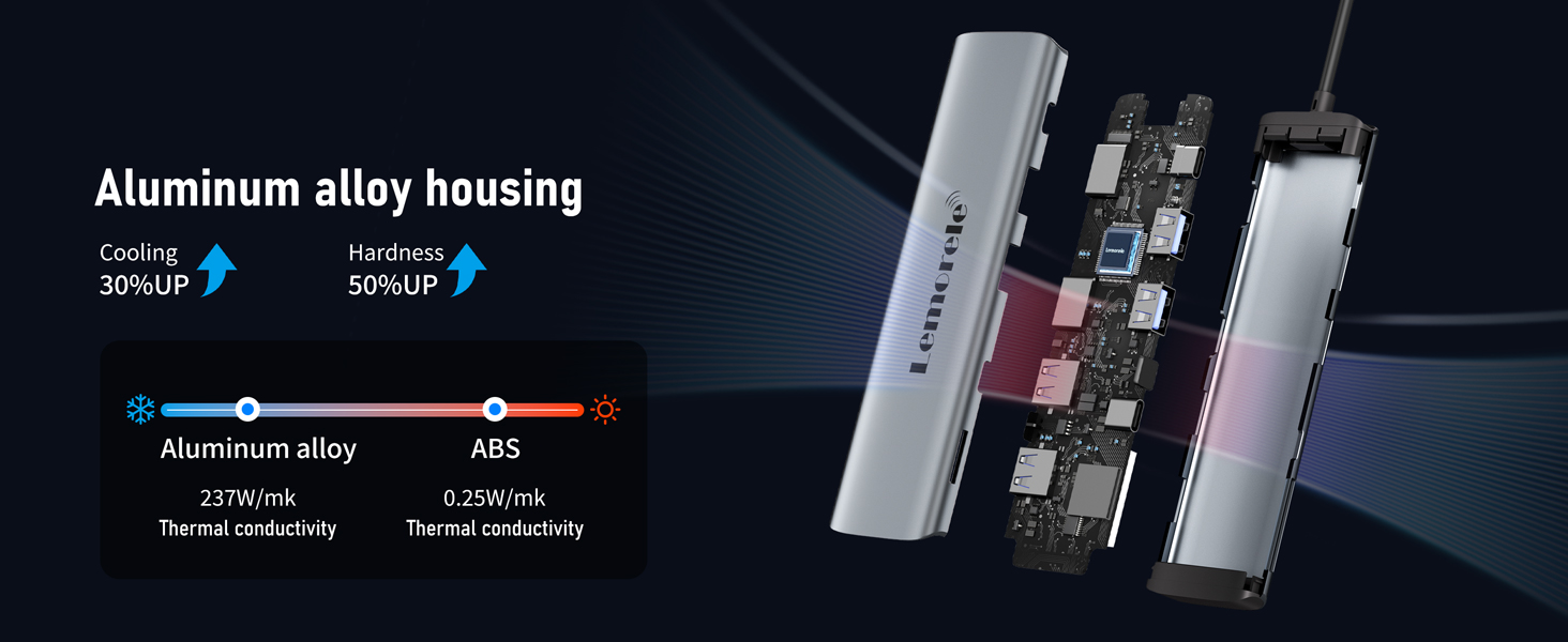 dual hdmi adapter for 2 monitors