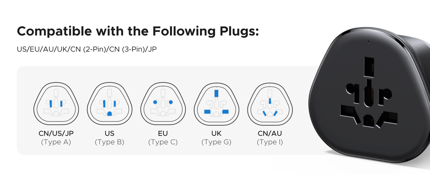 UGREEN us plug Travel adapter