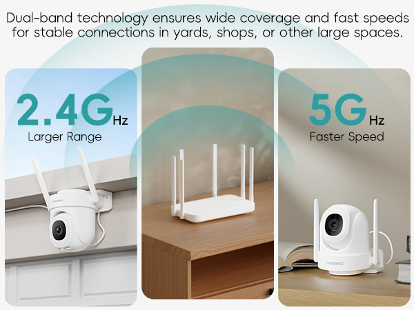 Support 2.4/5 GHz Wi-Fi