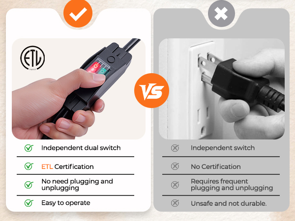 2 Way Power Cord Splitter Cable