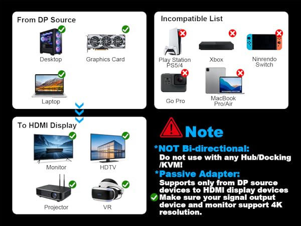 displayport to hdmi adapter 4k60