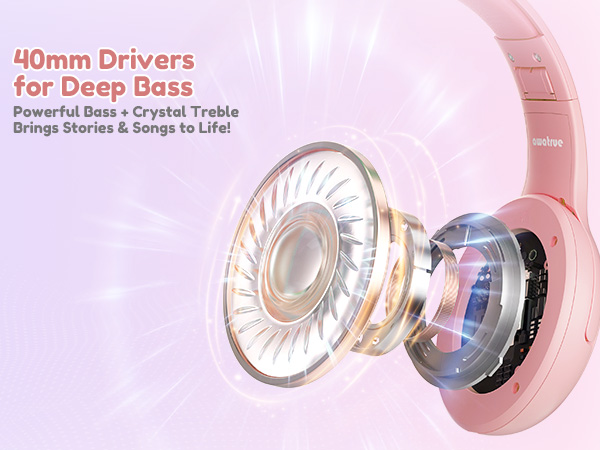 Kids Headphones