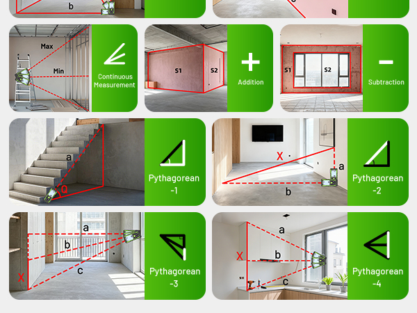 electronic tape measure