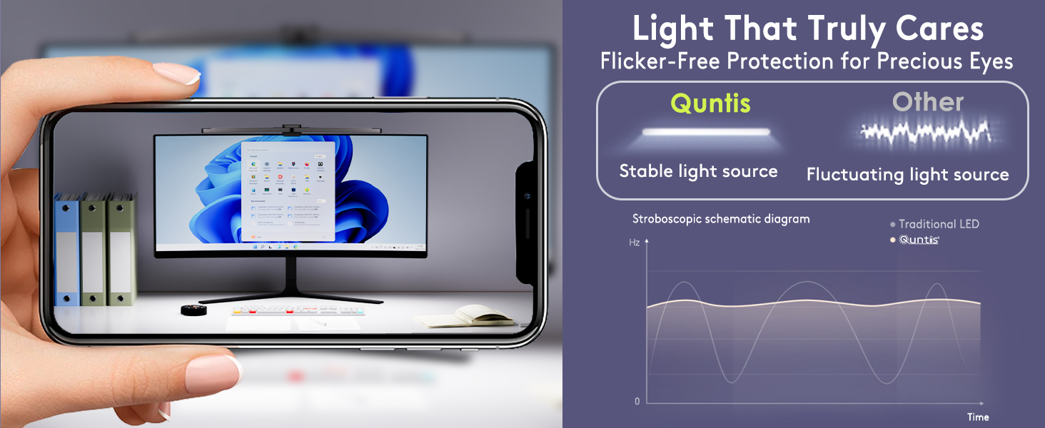 Eye care monitor light