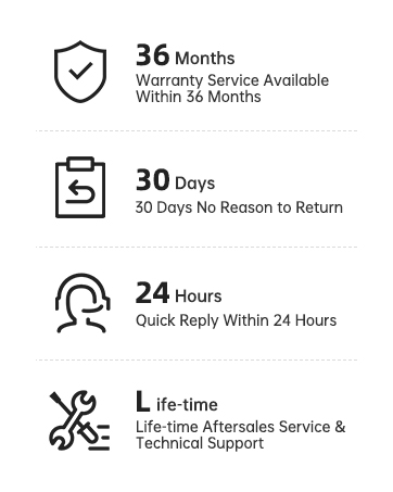 Antmap Great Service