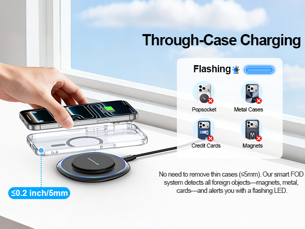 Magnetic Wireless Charger Pad with 20W PD Adapter