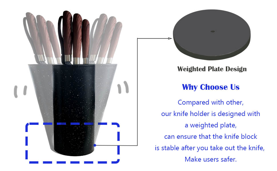 knife block holder with a weighted plate