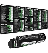 Os Word Excel Shortcut Shortcuts Keys Mouse Pad XL Extended Desk Mat, Non Slip Rubber Base Stitch...