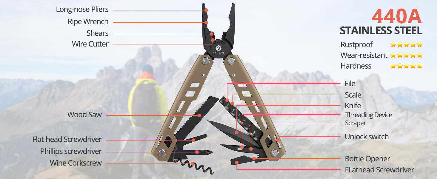leatherman multi-tool