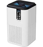 VENDFO Air Purifier for Home Large Room Up to 1750ft²,3-in-1 Filter with Sleep Mode,Air Purifier ...