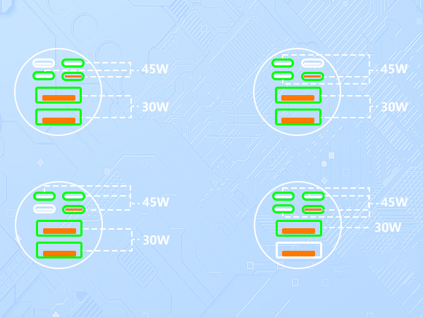 MFi Certified iPhone 17 Car Charger 6Port 120W USB-C&amp;amp;USB-A Power Cigarette Lighter USB-C Car Charg