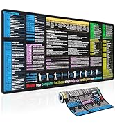 Waterproof Desk pad—Excel Cheat Sheet Desk pad—Contains Various commonly Used Office Software Suc...