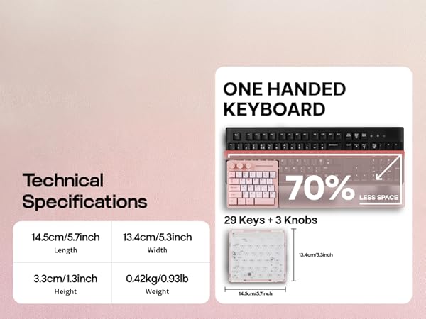 Cybrix29 Pink