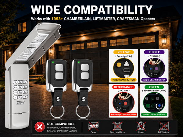 for Chamberlain LiftMasters and Craftsman garage door opener
