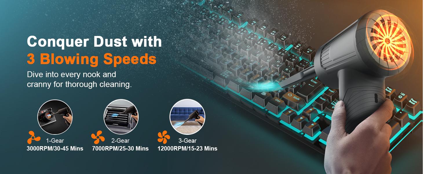 BNKKY 11-in-1 Compressed Air Duster