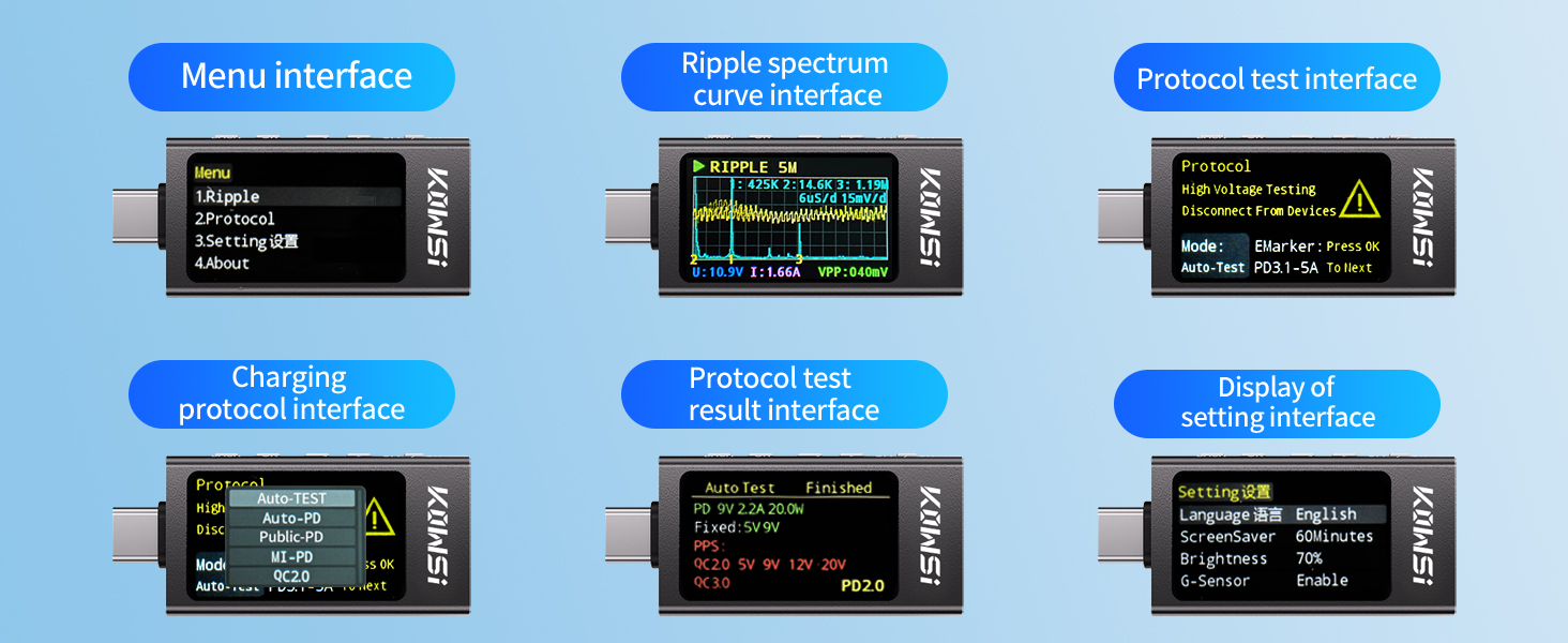 Type-C Tester