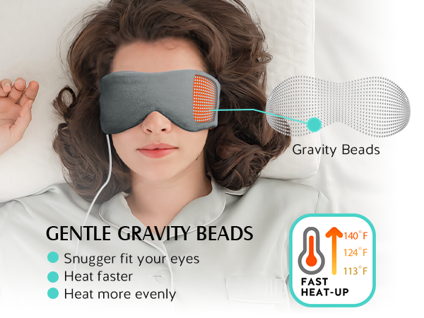 Heated Eye Mask, Warm Eye Compress Mask for Dry Eyes, USB Electric Eye Heating Pad