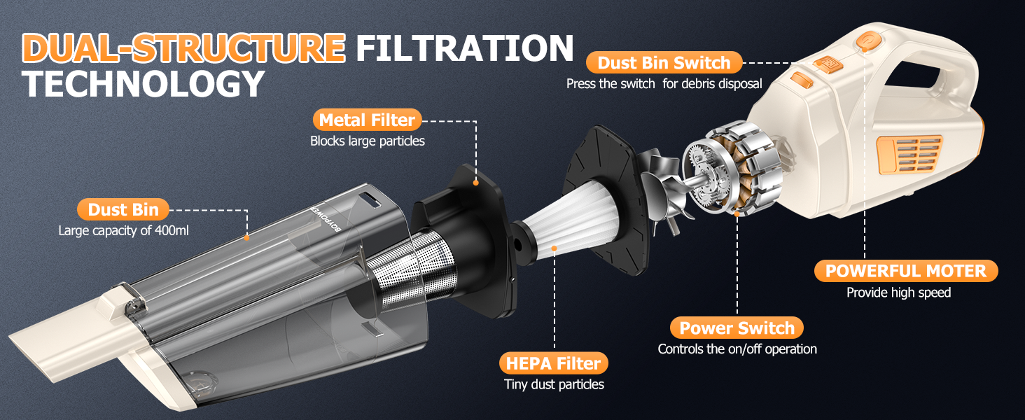 Hand Vacuum Cordless