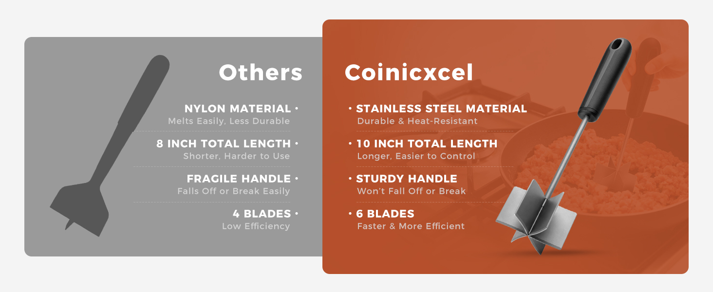 stainless steel meat masher