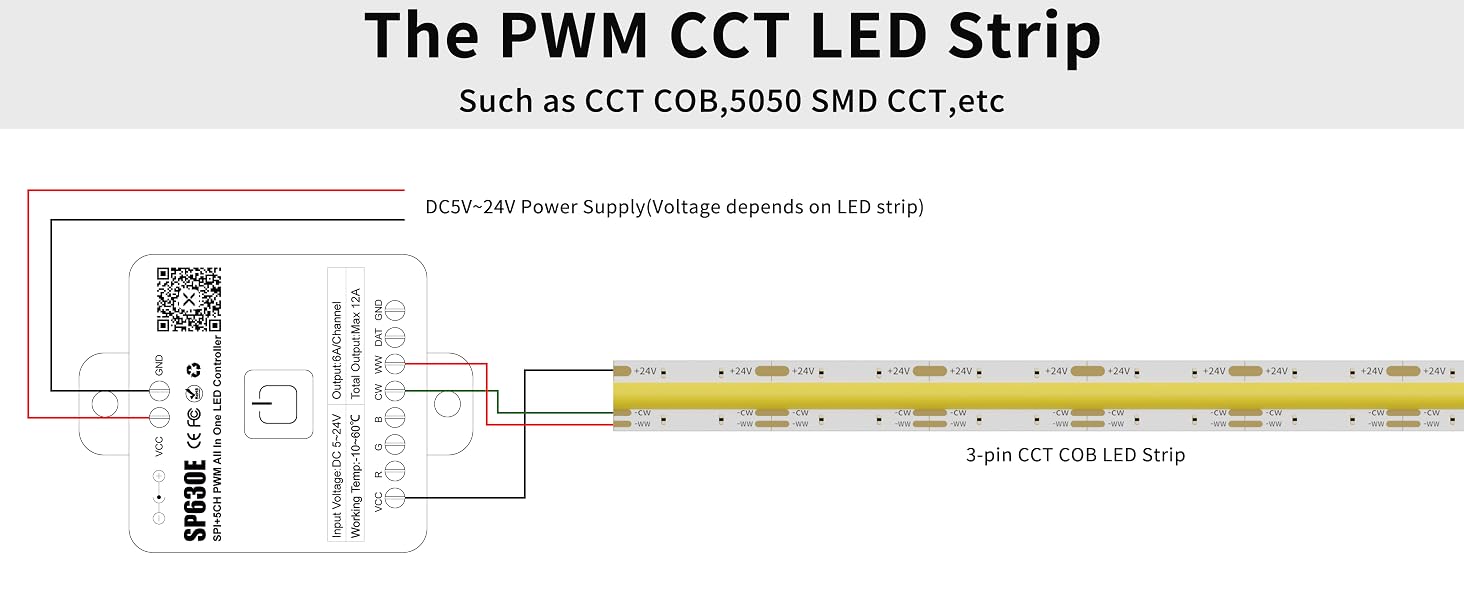 cct cob led strip