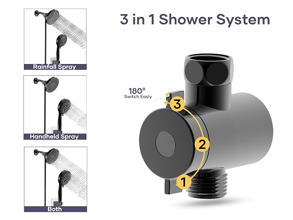 shower dead filter