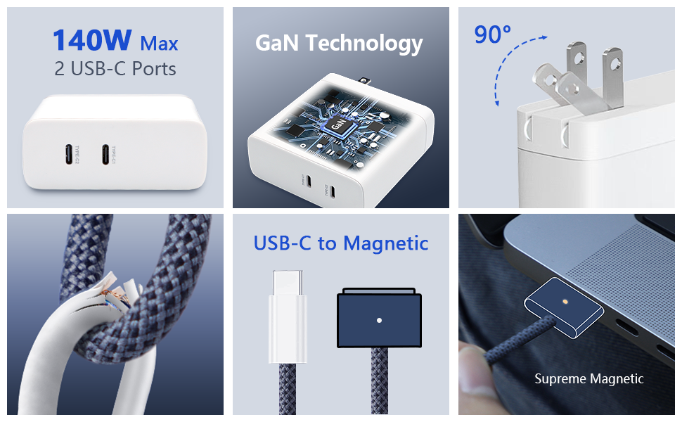 Product Features